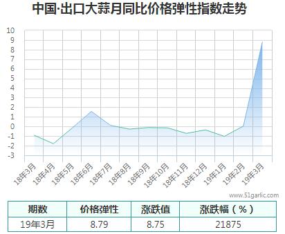 QQ截圖20190429204305