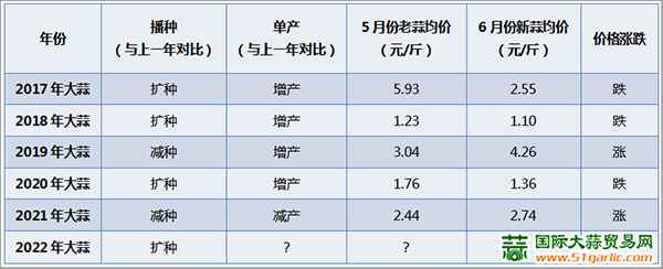 圖片2