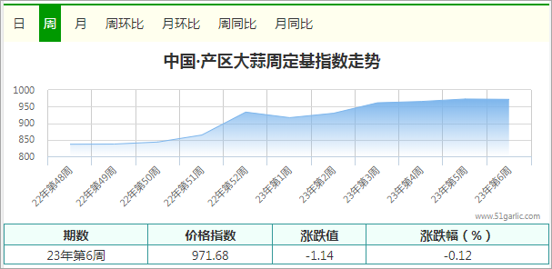 圖片7