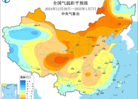大蒜產(chǎn)區(qū)氣溫降的猛、升的快 ()