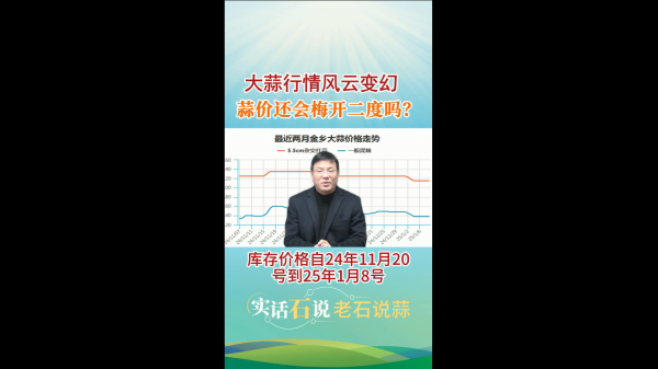 大蒜行情風(fēng)云變幻，蒜價(jià)還會(huì)梅開(kāi)二度嗎？ (393播放)